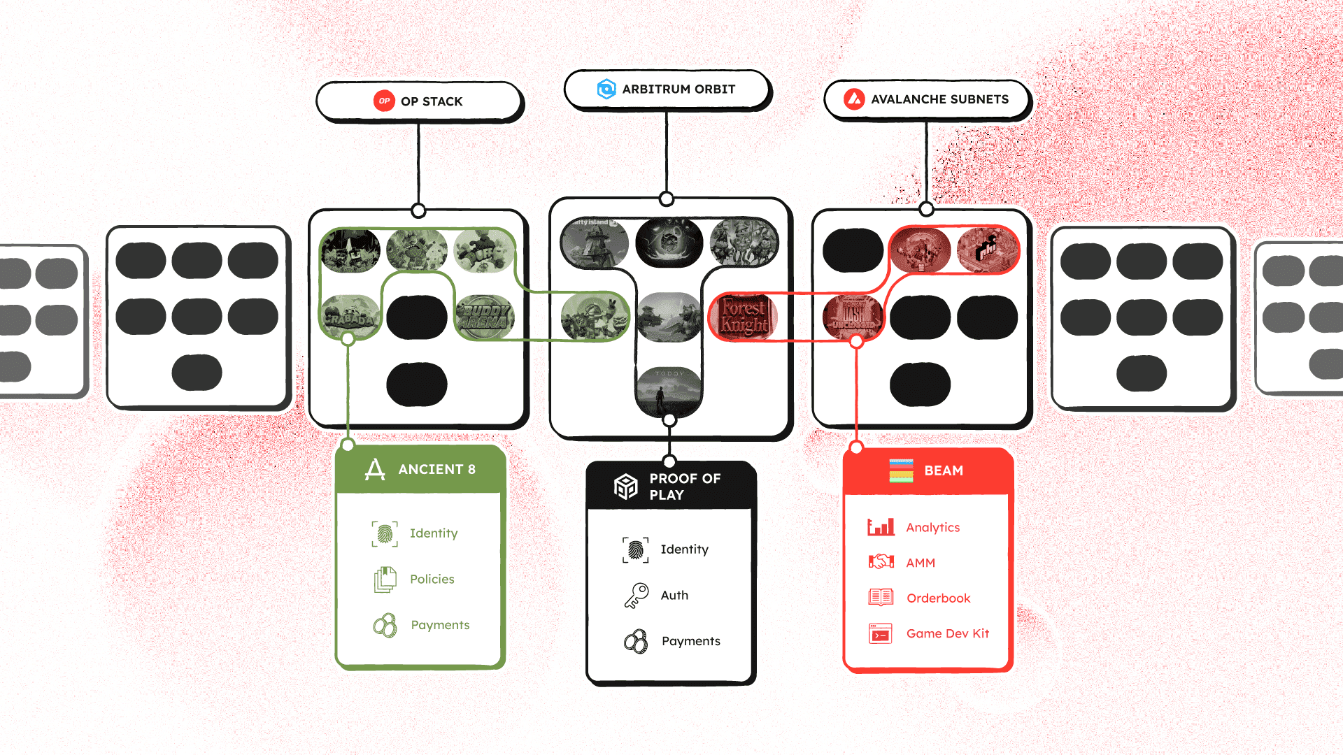 crossap_ecosystem.png