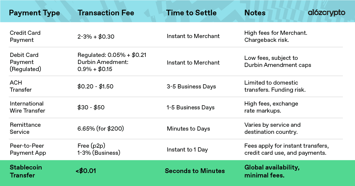 stablecoin_table.png